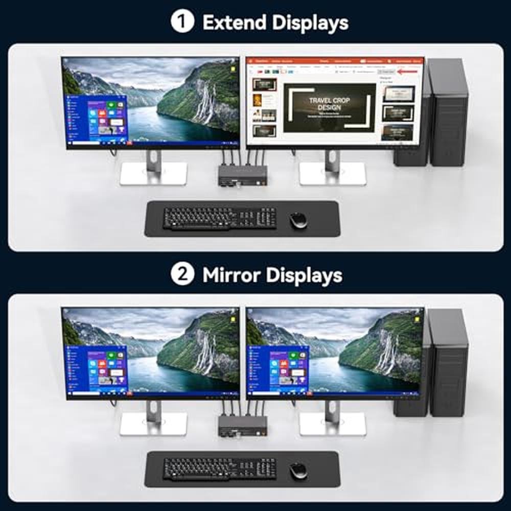 KVM Switch: Dual Monitor 4K 30Hz USB 2.0 KVM Switch for – Close-up Detail