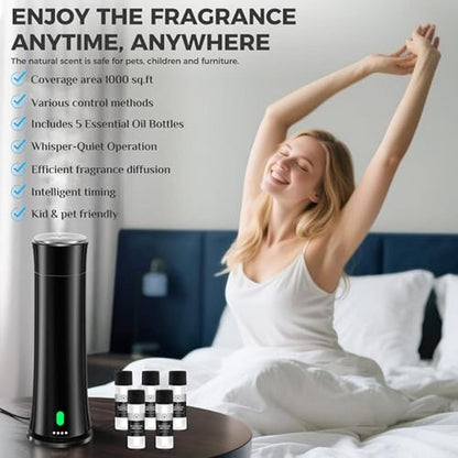 Hotel Scent Diffuser Starter Kit – Side View