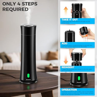 Hotel Scent Diffuser Starter Kit – In Use