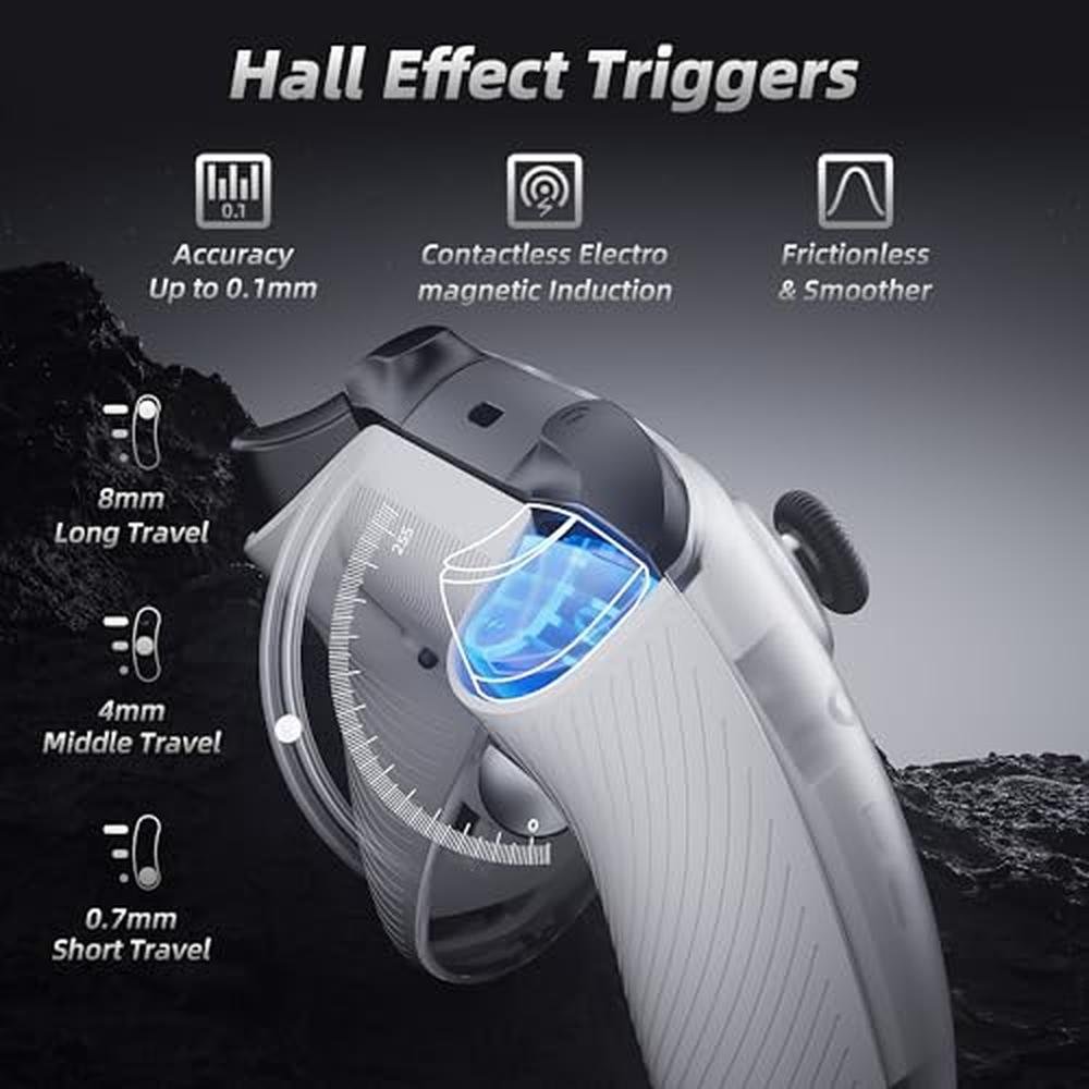 Hall Effect Joysticks: Mytrix Hall Effect Multi-Platform – Close-up Detail
