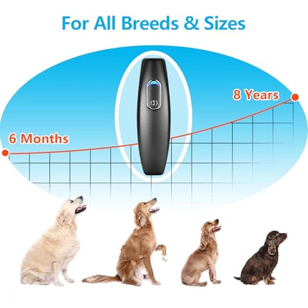Dog Bark: BONSO 2-in-1 Anti-Barking Device – Close-up Detail