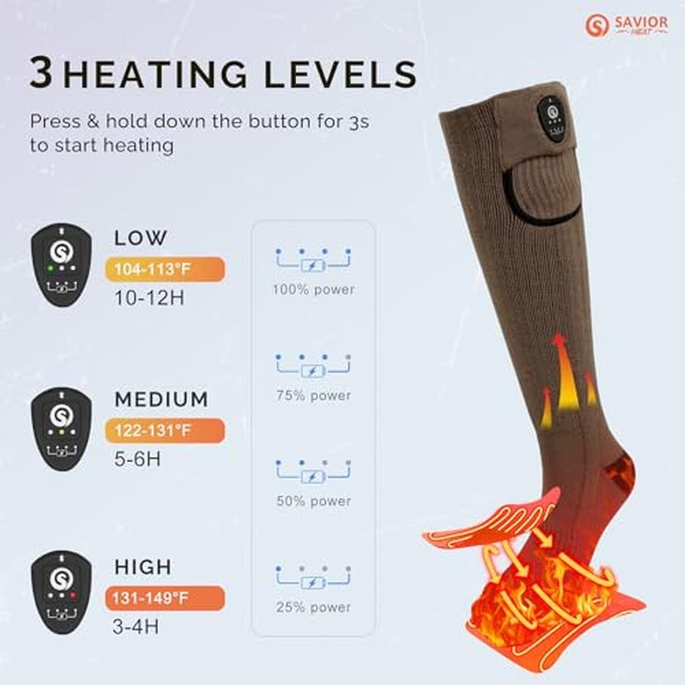 Heat Socks for Men & Women: SAVIOR HEAT Merino Wool – Packaging