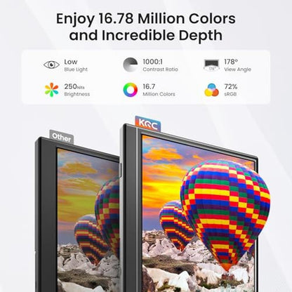 High-End KQC 15.6" Portable Monitor for Seamless Gaming and – Close-up Detail