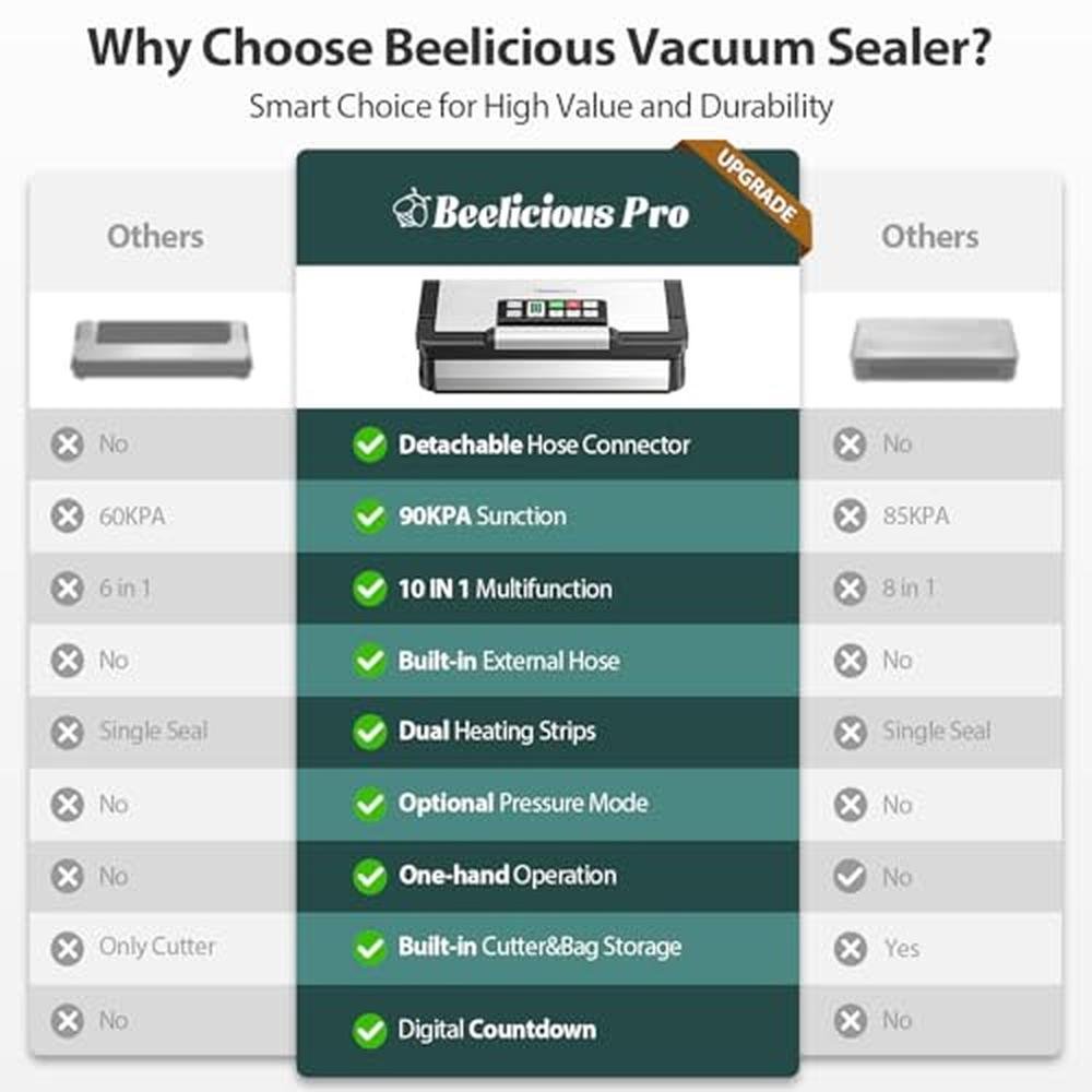 Sealer Bag: Beelicious Pro 95kPa Vacuum Sealer Machine with – Side View