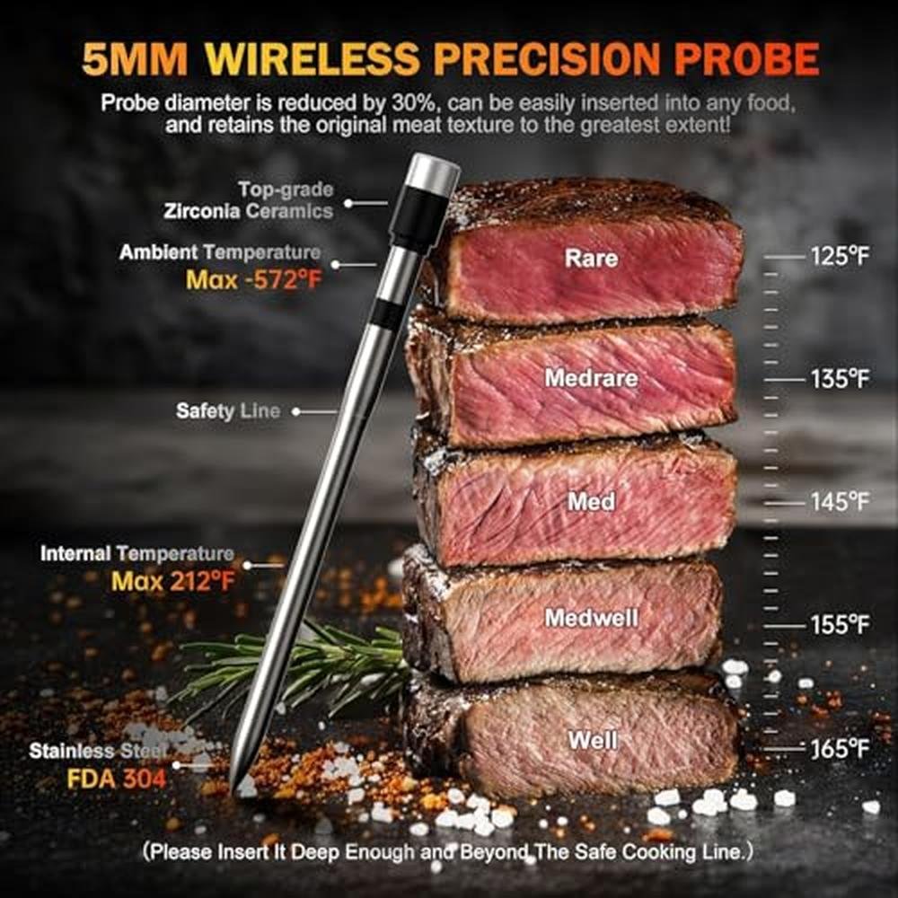 Meat Thermometer: Wireless Digital Thermometer with 2 – In Use