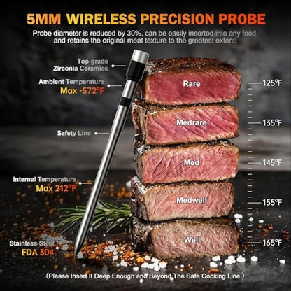 Meat Thermometer: Wireless Digital Thermometer with 2 – In Use