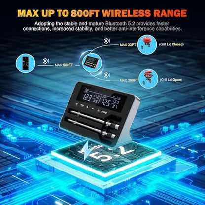 Meat Thermometer: Wireless Digital Thermometer with 2 – Packaging