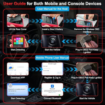 CARXtruck Wireless obd2 Scanner Diagnostic Tool – Close-up Detail