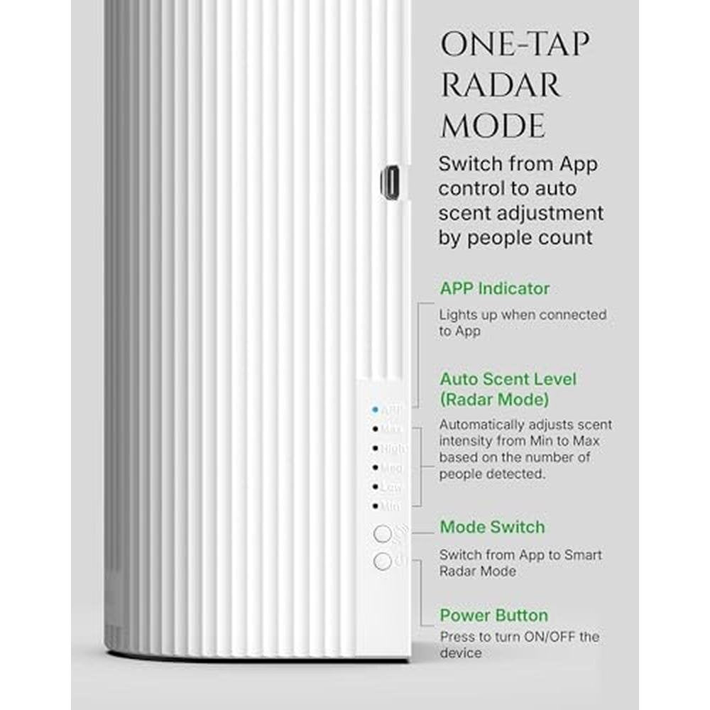 Premium Waterless Essential Oil Diffuser Starter Kit for – Close-up Detail