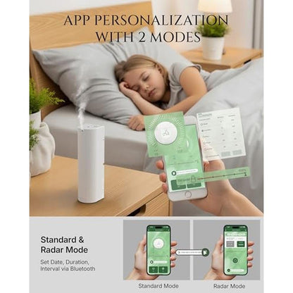 Premium Waterless Essential Oil Diffuser Starter Kit for – In Use