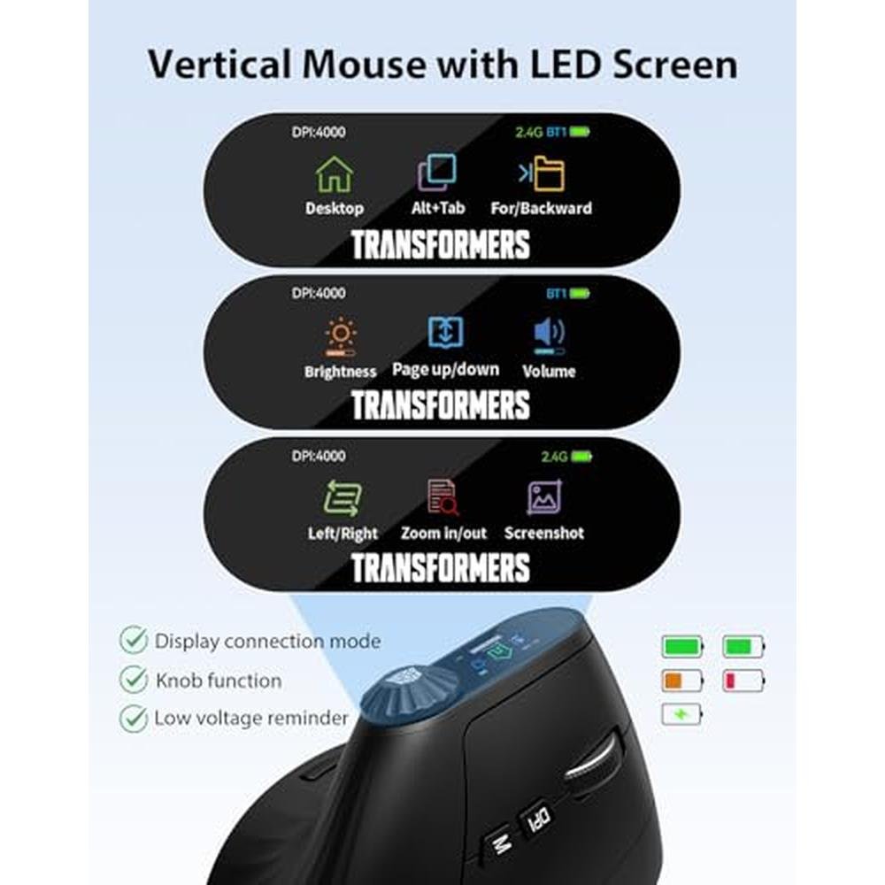 Vertical Ergonomic Mice: Premium Transformers Wireless – Close-up Detail