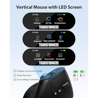 Vertical Ergonomic Mice: Premium Transformers Wireless – Close-up Detail