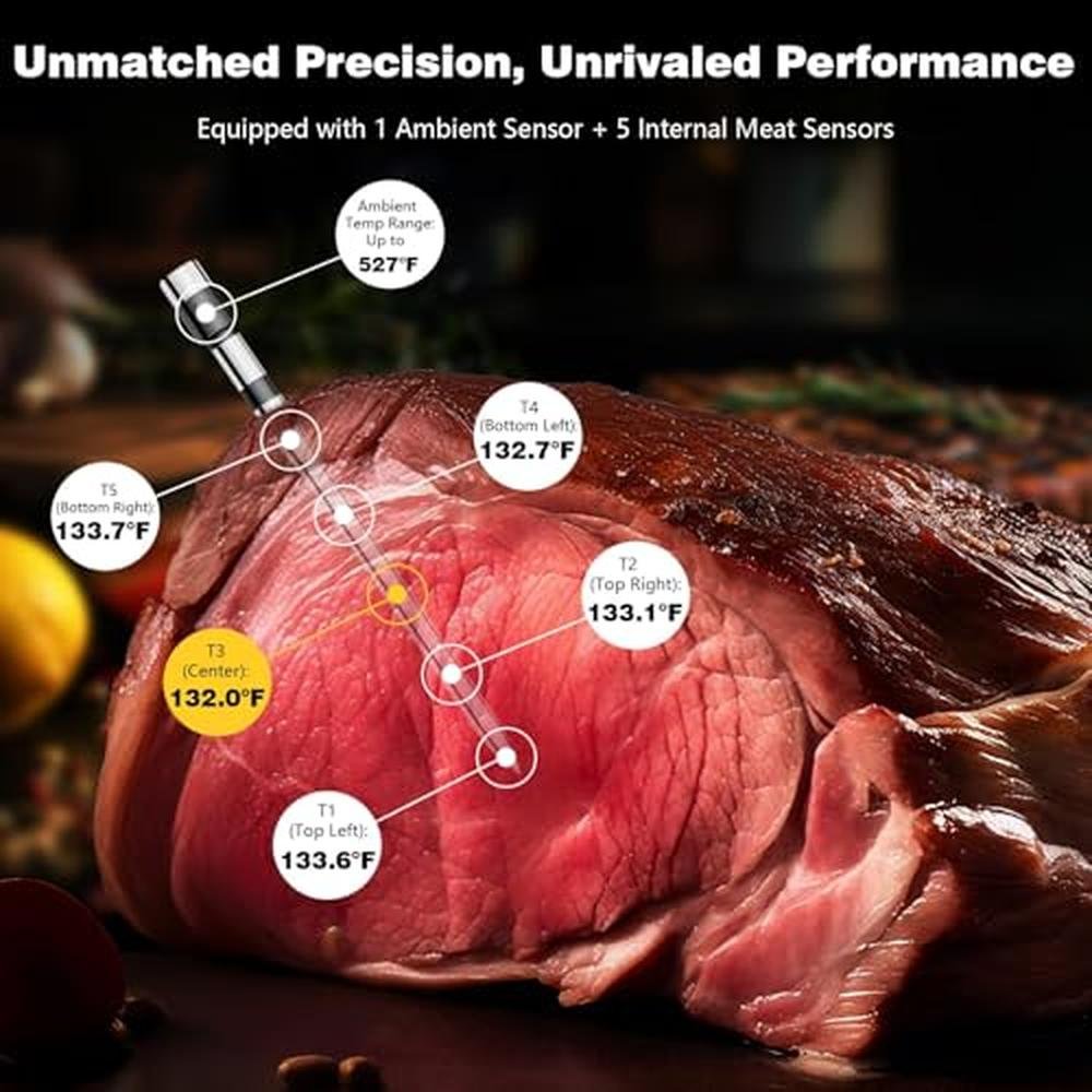 Meat Thermometer: Smart Bluetooth Wireless Digital – Close-up Detail
