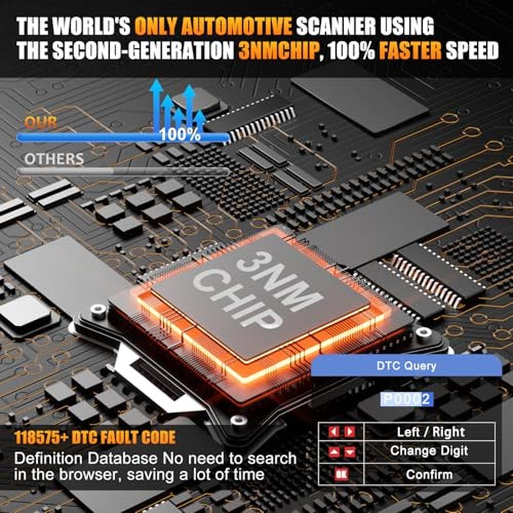 OBD2 Scanner Check Engine Light Car Code Reader Clear Error – In Use