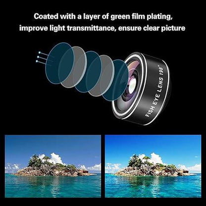 Lens Phone: Premium 11-Lens Kit – Feature Highlight