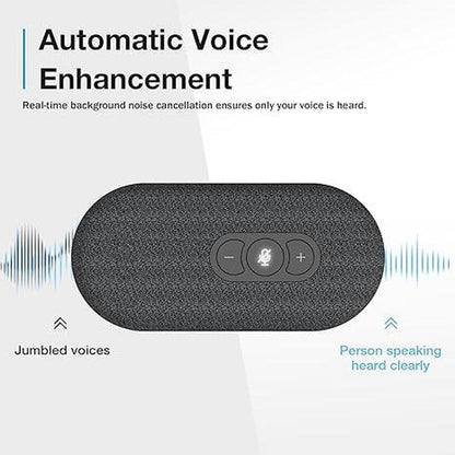 Speakerphone Conference: Premium USA Warehouse Speakerphone – Close-up Detail