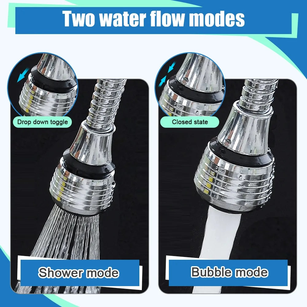 Rotatable High-Pressure Faucet Filter Nozzle (1Pcs)