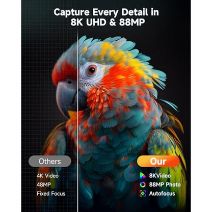 Camera Lens: Aasonida 8K Digital Camera Autofocus 88MP WiFi – Side View