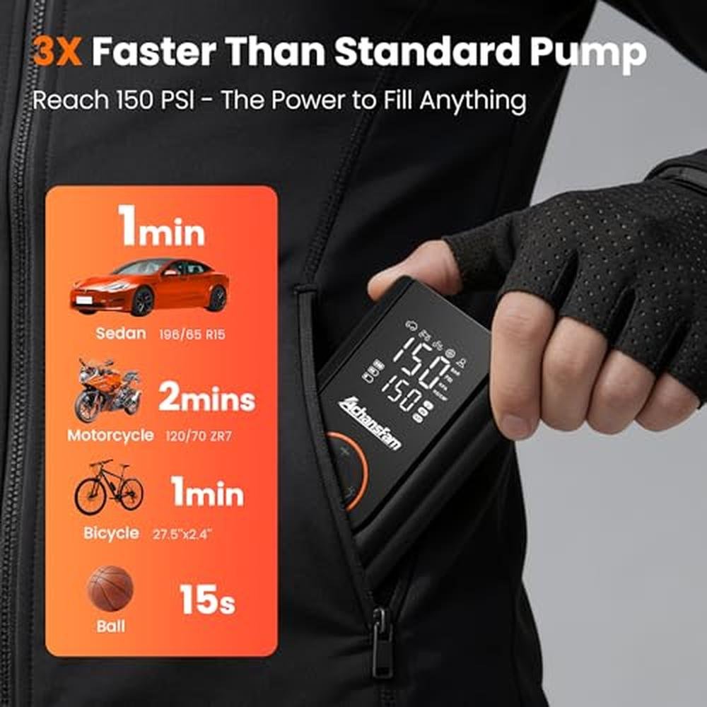 AchansFam L9 Pro Tire Inflator Portable Air Compressor – Close-up Detail