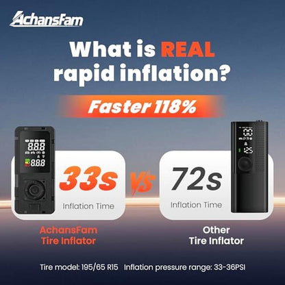 Air Achansfam: Achansfam P10 33s Fast Inflation Tire – Close-up Detail