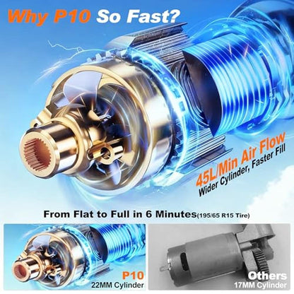 Air Achansfam: Achansfam P10 33s Fast Inflation Tire – In Use