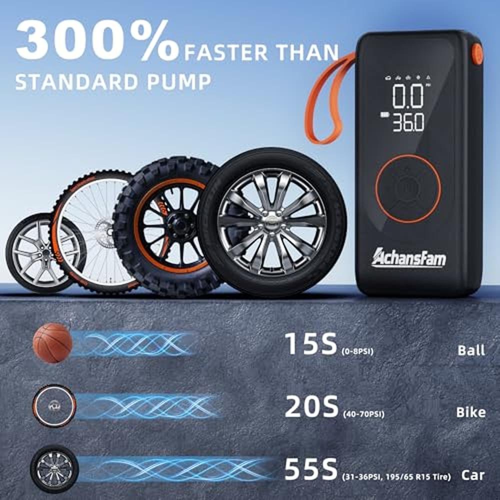 Achansfam P9 Pro Portable Air Compressor – Close-up Detail