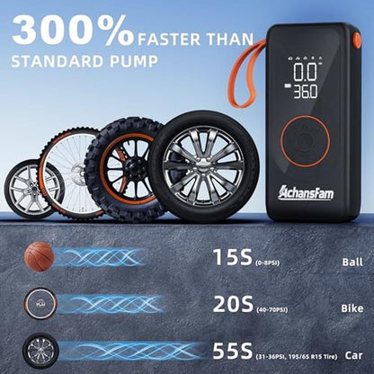 Achansfam P9 Pro Portable Air Compressor – Close-up Detail