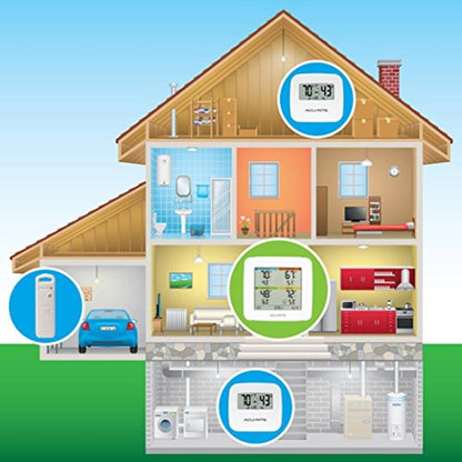 Acurite 01096M: Temperature Humidity Station with 3 Indoor – Side View