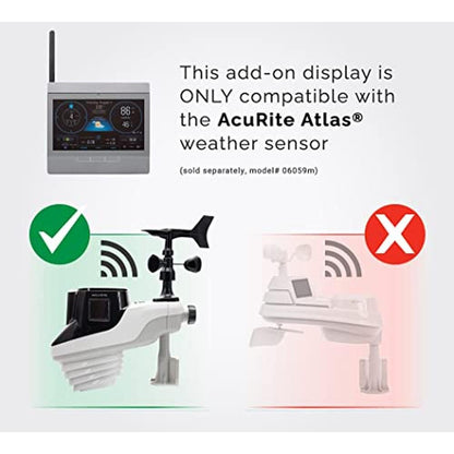 Wind Acurite: Acurite Atlas Home Weather Station High – Side View