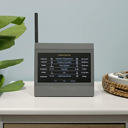 Wind Acurite: Acurite Atlas Home Weather Station High – Close-up Detail