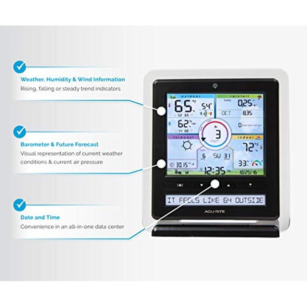 Weather Acurite: Acurite Iris 5-in-1 Wireless Indoor – Close-up Detail
