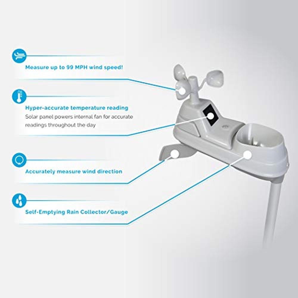 Weather Acurite: Acurite Iris 5-in-1 Wireless Indoor – Packaging