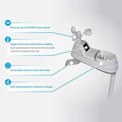 Weather Acurite: Acurite Iris 5-in-1 Wireless Indoor – Packaging