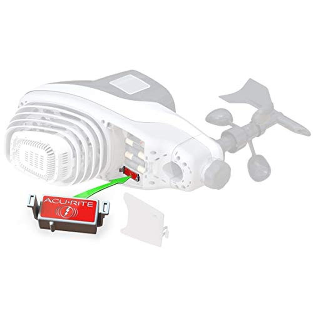 Acurite Lightning Detector: Acurite Atlas Weather Station – Front View