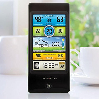 Acurite Notos: 3-in-1 Weather Sensor – Close-up Detail