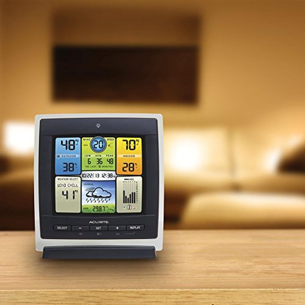 Acurite Notos: 3-in-1 Weather Station for Indoor Outdoor – Close-up Detail