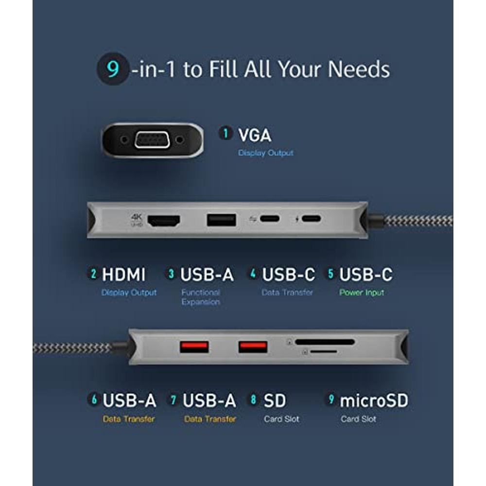 Gen2 Hub: Adam Elements USB-C Gen2 Hub Laptop Docking – Side View