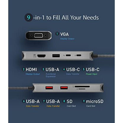Gen2 Hub: Adam Elements USB-C Gen2 Hub Laptop Docking – Side View