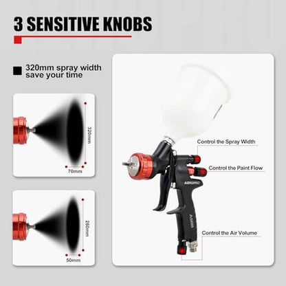 Gun Paint: AEROPRO Tools A608 HVLP Air Spray Gun 1.3mm – Packaging