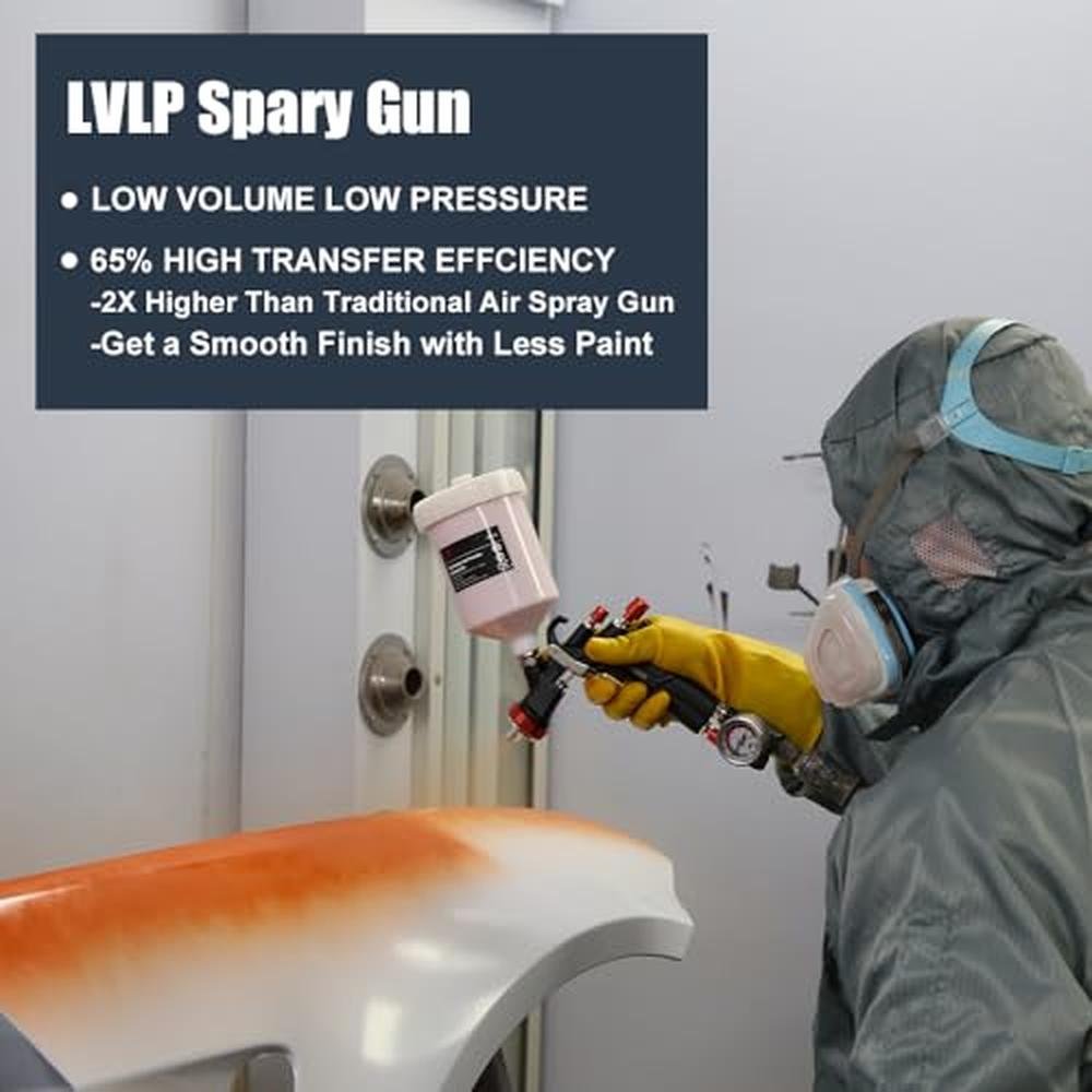 Gun Paint: AEROPRO TOOLS R500 LVLP Air Spray Gun with 1.3 – Close-up Detail
