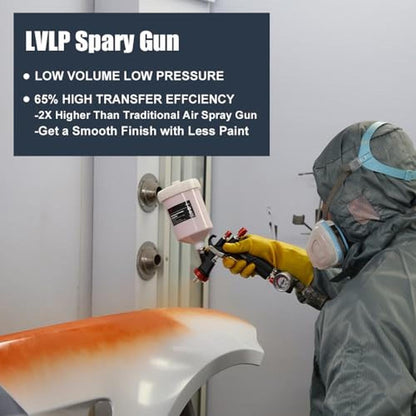 Gun Paint: AEROPRO TOOLS R500 LVLP Air Spray Gun with 1.3 – Close-up Detail