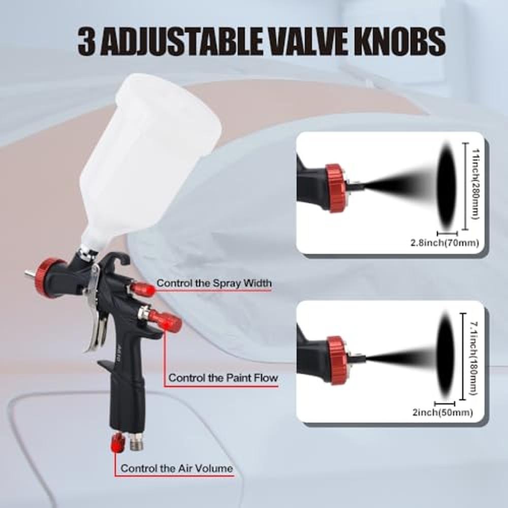 Gun Paint: AEROPRO TOOLS R500 LVLP Air Spray Gun with 1.3 – Packaging