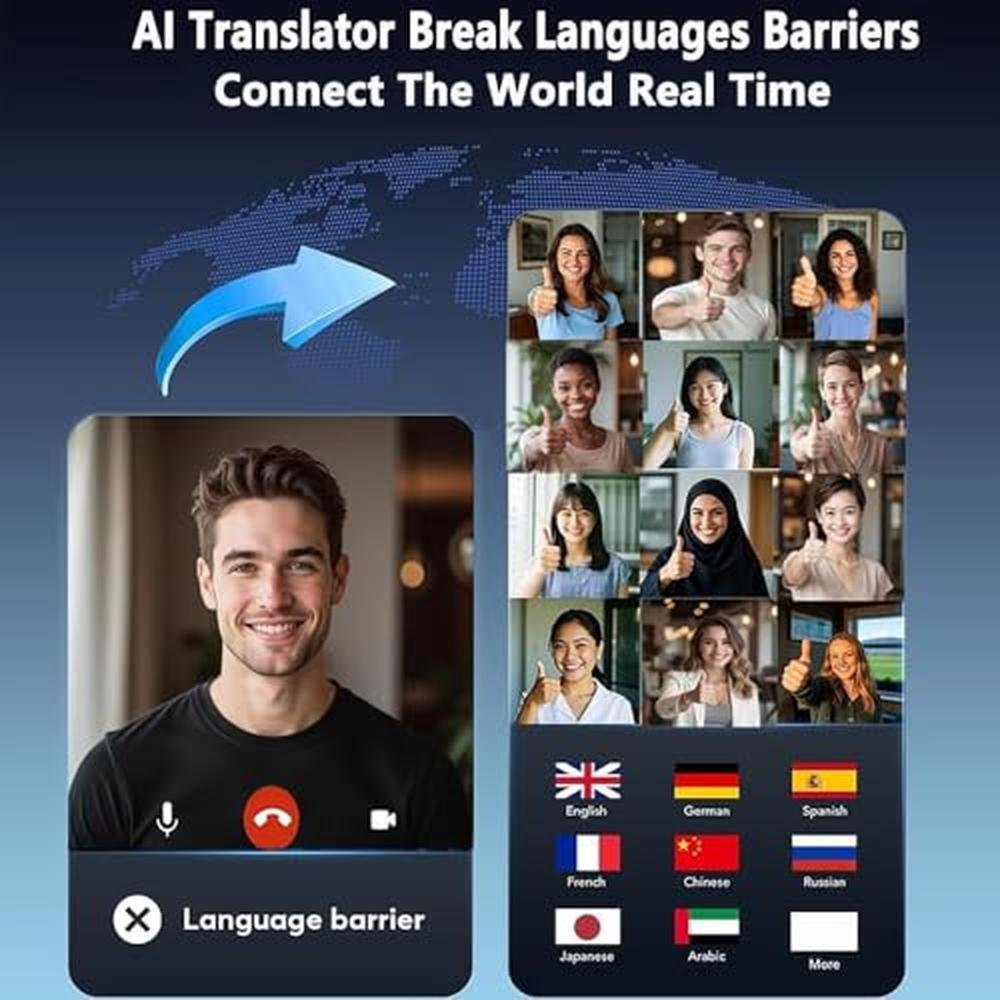 Translation Earbuds: Audifonos Traductores Real-Time – Close-up Detail
