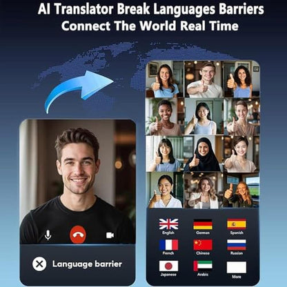 Translation Earbuds: Audifonos Traductores Real-Time – Close-up Detail