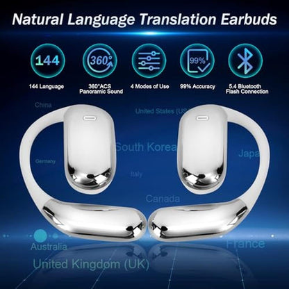 Earbuds Translation: AI Translation Earbuds Real Time – Close-up Detail