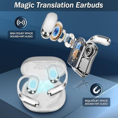 Earbuds Translation: AI Translation Earbuds Real Time – In Use