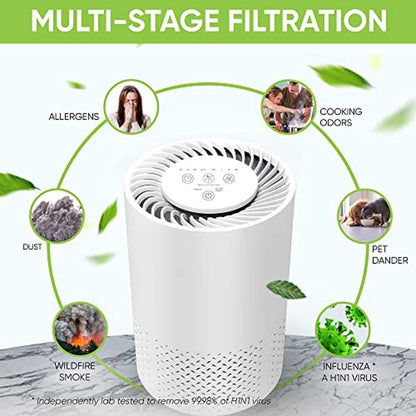 Air Purifier for Home: InvisiClean Stella Portable Desktop – Close-up Detail