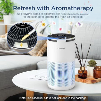 Air Purifier: DBFIT H13 HEPA Air Purifier – In Use