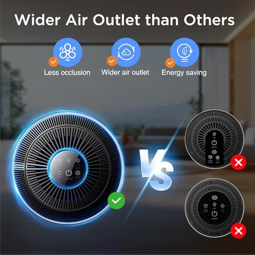 Air Purifier: DBFIT H13 HEPA Air Purifier – Packaging