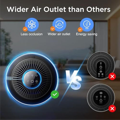 Air Purifier: DBFIT H13 HEPA Air Purifier – Packaging